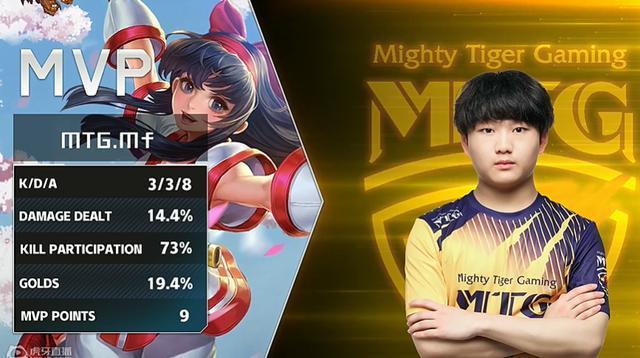 在短时间内 在短时间内