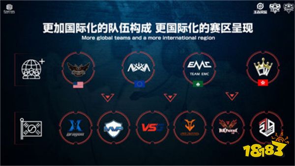 顶级球员的 顶级球员的