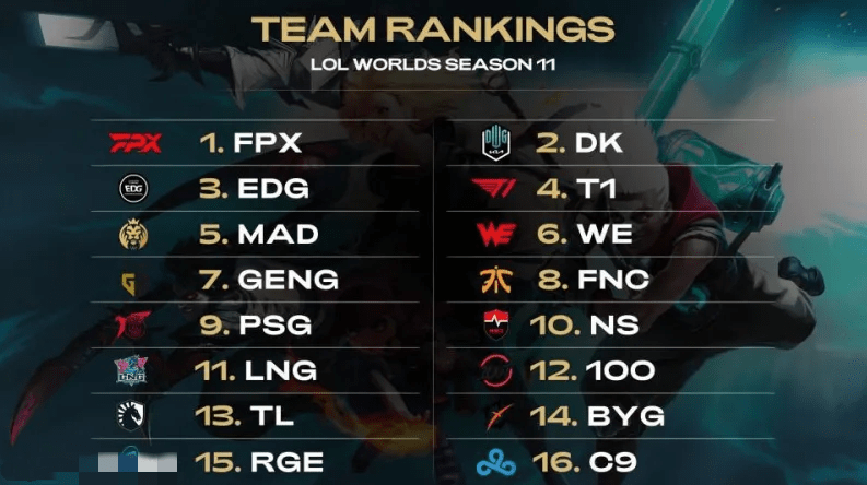 湖人队凭借 湖人队凭借