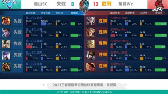 轻的心态 轻的心态