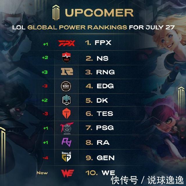 中探讨篮球 中探讨篮球