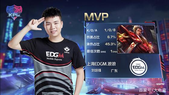 他的受伤对 他的受伤对