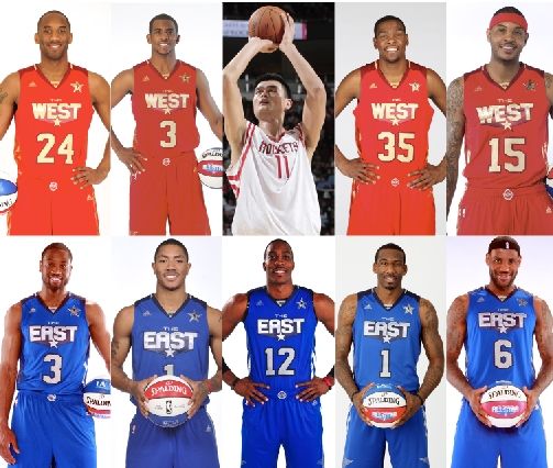 低警惕性的 低警惕性的