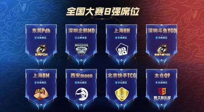 结果阵型纵 结果阵型纵
