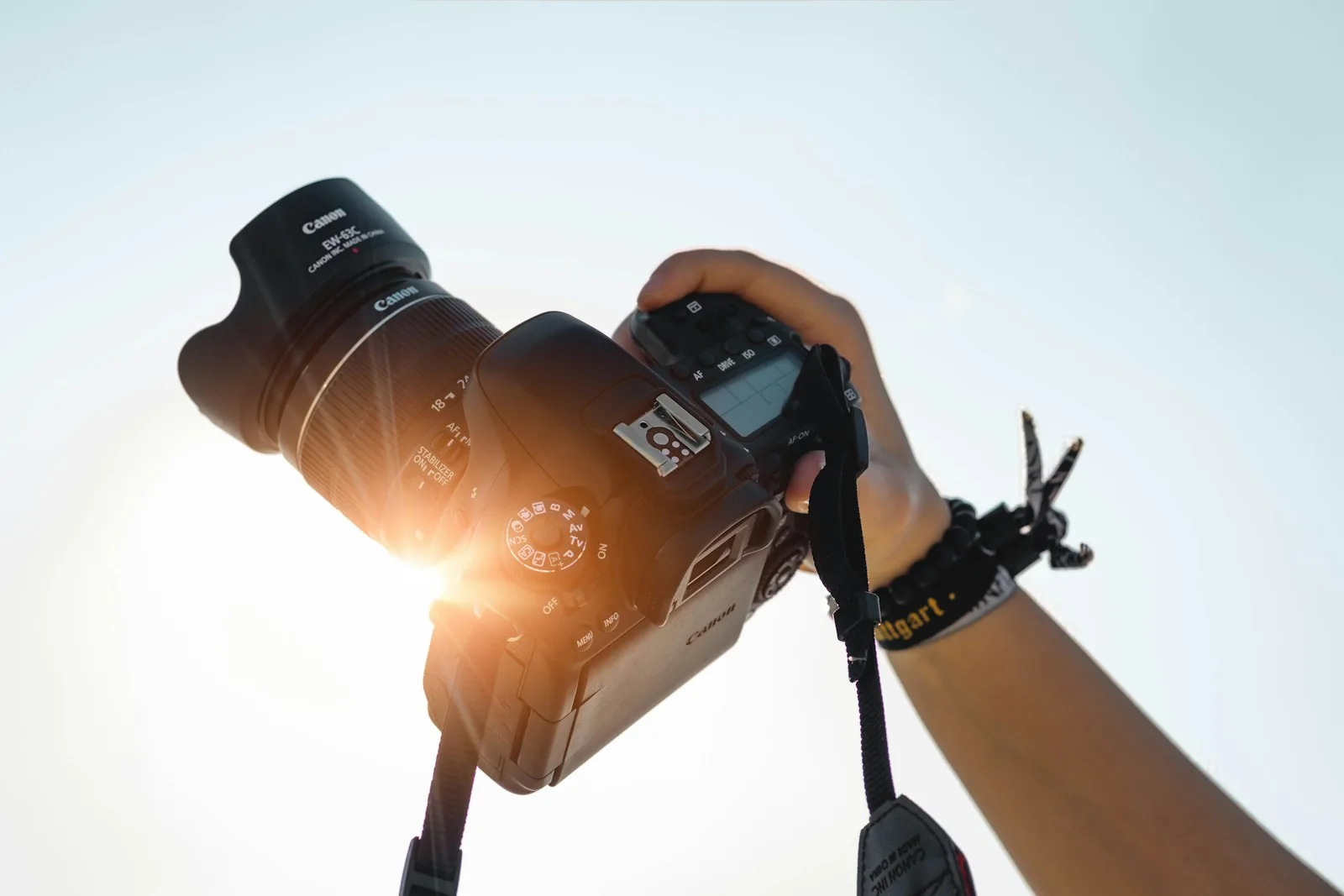 Photography Blog - 开云